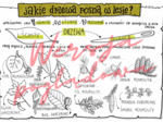 Jakie drzewa rosną w lesie? -przyroda kl. 4 -wypełniona karta pracy