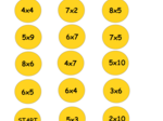 Matematyczne kodowanie (tabliczka mnożenia) – gra matematyczna