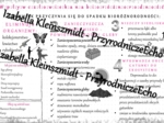 Sketchnotka - notatka „Wpływ człowieka na różnorodność biologiczną” wykonana w power point do edycji. Biologia 8; „Człowiek i środowisko