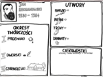 Karta pracy- Jan Kochanowski
