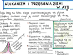 Wulkanizm i trzęsienia Ziemi w Azji - sketchnotka