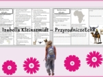 Minizestaw do tematu „Rolnictwo Afryki” – sketchnotka + karta pracy w pdf + gratisowy link do prezentacji multimedialnej niekomercyjnej wykonanej w genial.ly do indywidualnego pobrania i użycia do celów niekomercyjnych. Geografia 8, Dział „Afryka”.