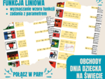 OBCHODY DNIA DZIECKA NA ŚWIECIE - wyznaczanie wzoru funkcji liniowej, funkcja liniowa zadania z parametrem - DZIEŃ DZIECKA