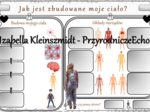 Karta pracy „Jak jest zbudowane moje ciało?” wykonana w power point do edycji. Przyroda 4, „Ja i moje ciało” na podstawie wydawnictwa WSiP