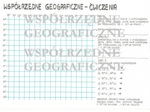Współrzędne geograficzne - ćwiczenia z geografii