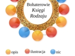 Bohaterowie Księgi Rodzaju – Gra planszowa