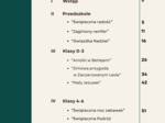 Scenariusze jasełek i przedstawień zimowych 2025 – autorskie materiały dla nauczycieli i animatorów, wskazówki, karty pracy, dyplomy (PROMOCJA!)