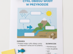 Karta pracy „Cykl obiegu wody”