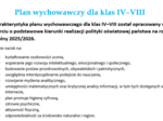 Gotowy Plan Wychowawczy dla Klas IV–VIII / Plik DOCX do EDYCJI / zgodny z kierunkami polityki oświatowej na rok 2025/2026