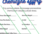Chemiczne szyfry - nauka pierwiastków chemicznych