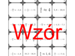 Domino - Odejmowanie liczb wymiernych | matematyka
