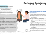 Gazetka pedagog specjalny