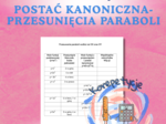 Karta pracy - przesuwanie paraboli