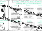 Sketchnotka - notatka „SKŁAD CHEMICZNY ORGANIZMÓW” wykonana w power point do edycji. Biologia 5; „Budowa i czynności życiowe organizmów”