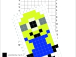 Kodowanka, kolorowanka MINIONKI , dyktando graficzne, kodowanie