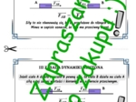 Trzecia zasada dynamiki Newtona - wklejka do zeszytu