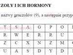 Gruczoły i ich hormony