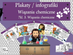 Plakaty/infografiki- Klasa 7. Chemia – Wiązania chemiczne​