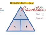 PRĘDKOŚĆ, DROGA, CZAS - plakat, wzór na obliczanie