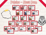 Gazetka - Polska - Nasz Dom