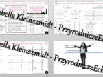 Minizestaw na temat „Ćwiczenia w określaniu współrzędnych geograficznych” – sketchnotka + karta pracy w power point + gratisowy link do prezentacji multimedialnej niekomercyjnej wykonanej w genial.ly do indywidualnego pobrania i użycia do celów niekomerc