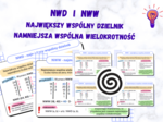 NWD i NWW - największy wspólny dzielnik i najmniejsza wspólna wielokrotność – plakaty + wklejki