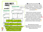 Buduj mosty porozumienia - rozwiązywanie konfliktów - zajęcia TUS, rewalidacja, godziny wychowawcze