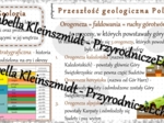 Sketchnotka - notatka „Przeszłość geologiczna Polski” wykonana w power point do edycji. Geografia 7; „Środowisko przyrodnicze Polski”