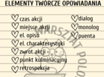 Elementy twórcze opowiadania