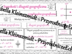 Sketchnotka - notatka „Szerokość i długość geograficzna” wykonana w power point do edycji. Geografia 6; „Współrzędne geograficzne”