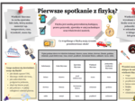 Pierwsze spotkanie z fizyką (kl.7 SP)