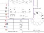 Znaki rzymskie- ćwiczenia dla klasy 2