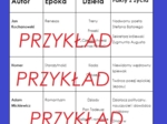 Autorzy - epoka, dzieła, ciekawostki - rozsypanka