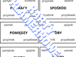 Karty - trudniejsze części mowy (zabawa z klamerkami)