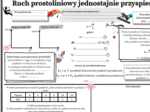 Ruch jednostajnie przyspieszony - SP, fizyka, karta pracy