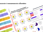 📚 Skracanie i rozszerzanie ułamków – angażujące karty pracy! 🎉