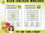 Dzień tabliczki mnożenia / tabliczka mnożenia