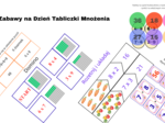 Zabawy na Dzień Tabliczki Mnożenia – gry, ruch i matematyka w jednym!