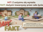 2 Kwietnia – Światowy Dzień Świadomości Autyzmu. Edukacyjny przewodnik po spektrum autyzmu (gazetka szkolna / prezentacja)