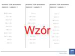 Dzielenie liczb dziesiętnych dodatnich i ujemnych | matematyka | 26 kolumn