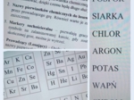 PIERWIASTKI CHEMICZNE gra BINGO