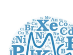 Symbole i nazwy pierwiastków