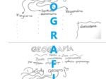 Geografia - definicja i działy - wklejka do zeszytu
