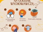 Paczka 5 x prezentacji w Power Point na godzinę wychowawczą - W zestawie kupujesz taniej!