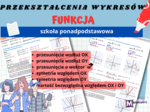 Przekształcenia wykresów funkcji-przesunięcie wzdłuż OX, przesunięcie wzdłuż OY, przesunięcie o wektor, symetria względem OX, symetria względem OY, wartość bezwzględna względem OX i OY..