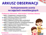 Arkusze obserwacji ucznia - ocena funkcjonowania ZAJĘCIA REWALIDACYJNE pomoc do sprawozdania