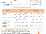 Kompletny Niezbędnik Ósmoklasisty – Matematyka (Wzory, Pewniaki, Pułapki)