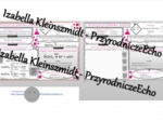 Minizestaw na temat „Dysocjacja jonowa zasad” – sketchnotka + karta pracy w power point + gratisowy link do prezentacji multimedialnej niekomercyjnej wykonanej w genial.ly do indywidualnego pobrania i użycia do celów niekomercyjnych. Chemia 7 lub 8, „Wod
