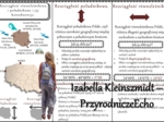 Książeczka/sketchnotka/notatka/wklejka/ściąga dla ucznia i przypomnienie dla nauczyciela/edukacja domowa. Temat „Położenie i granice Polski” w pdf. Geografia 7, dział „Środowisko przyrodnicze Polski”. Materiał wykonany na podstawie podręcznika z wydawnic