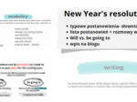 New Year's resolutions, postanowienia noworoczne, E8, LO, Future Simple, be going to, wpis na blogu